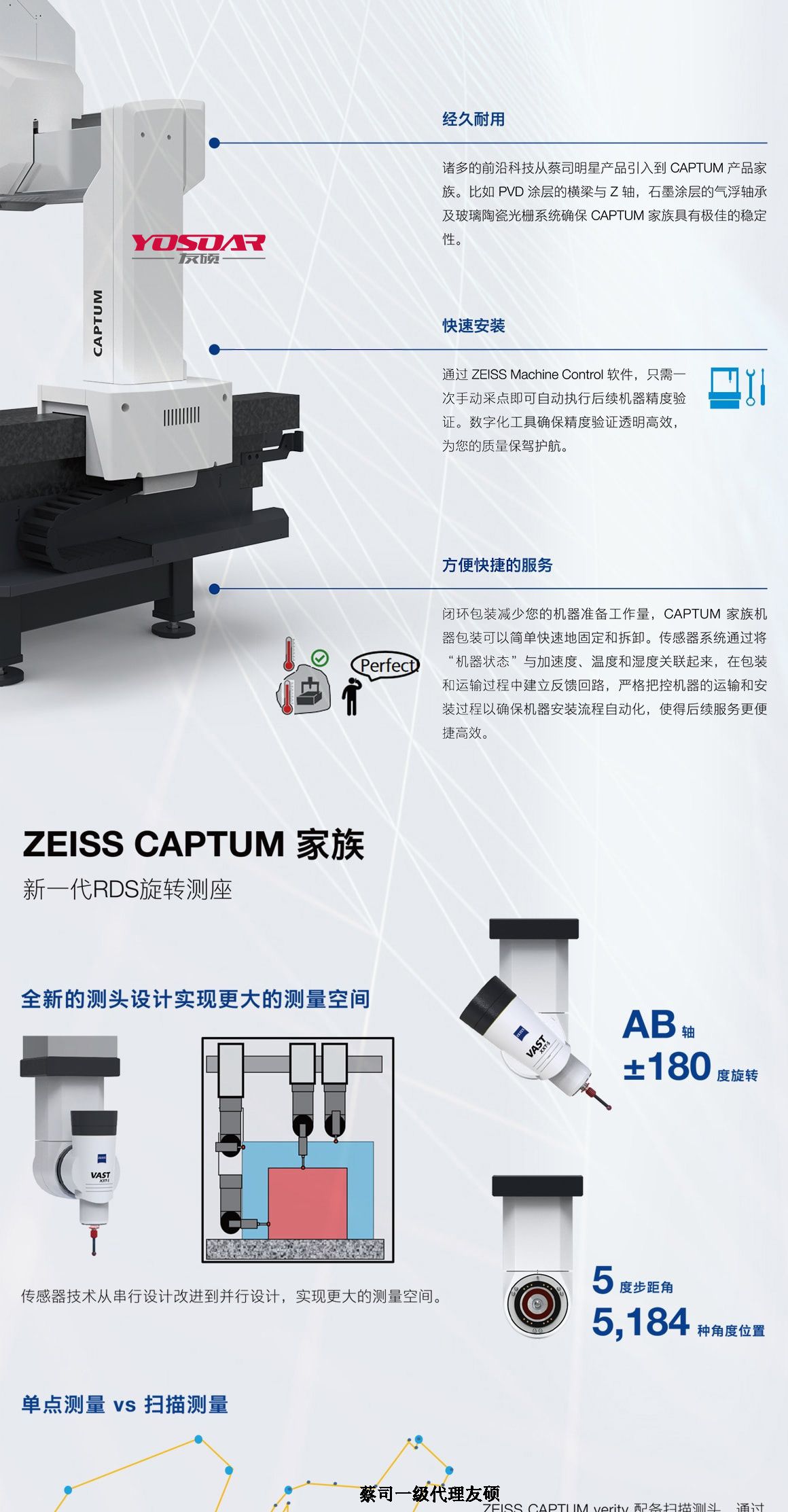北屯蔡司三坐标CAPTUM